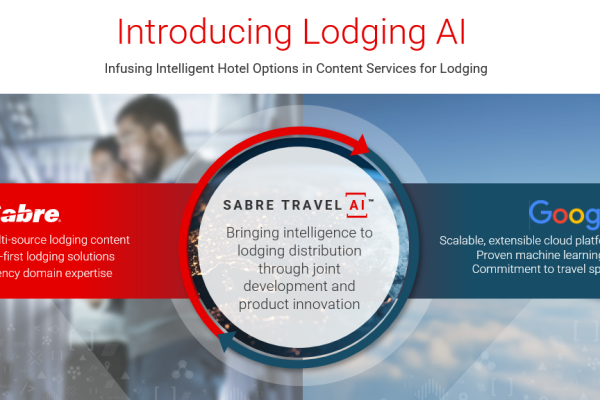 Sabre launches Lodging AI